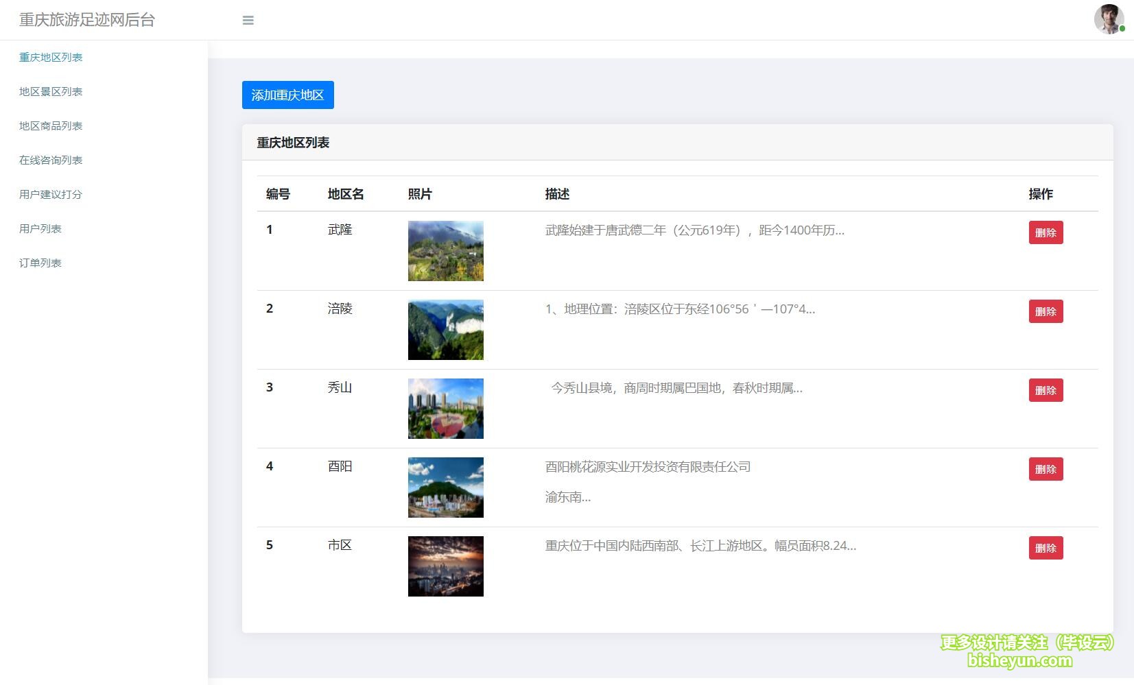 毕设云-基于php的重庆旅游网站-地区管理