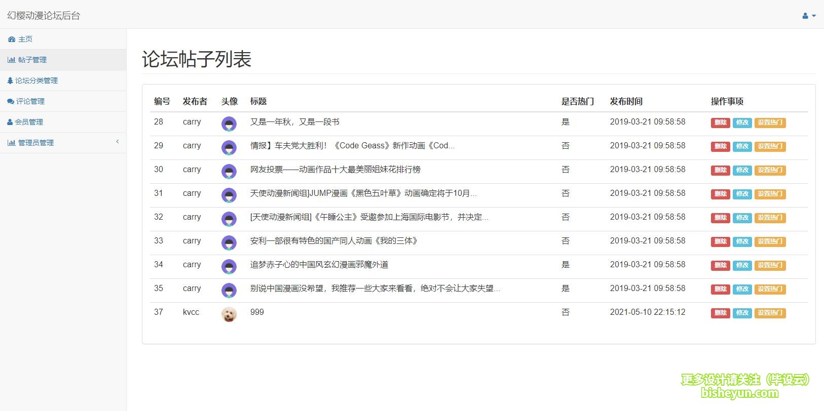 毕设云-基于php的动漫论坛管理系统-管理帖子