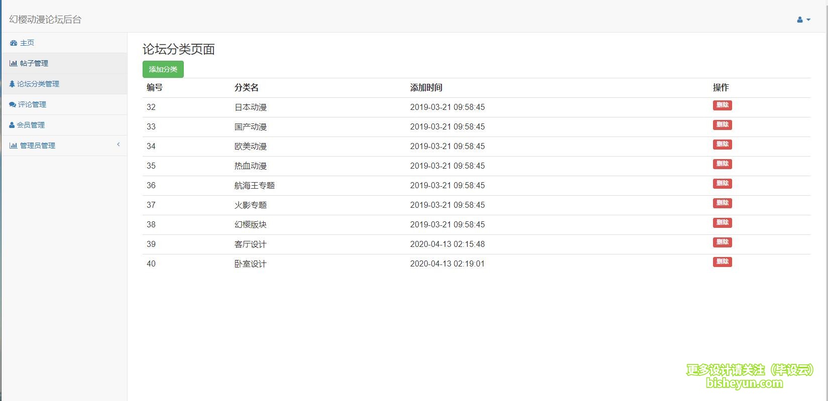 毕设云-基于php的动漫论坛管理系统-论坛分类