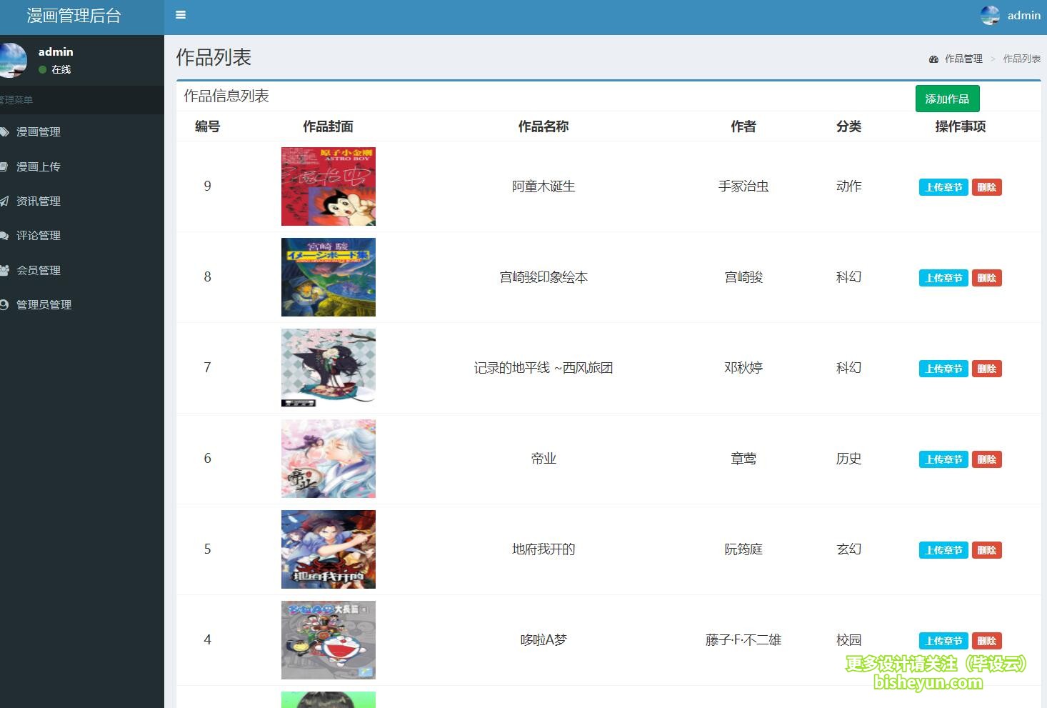 毕设云-基于php的漫画网站管理系统-漫画作品管理