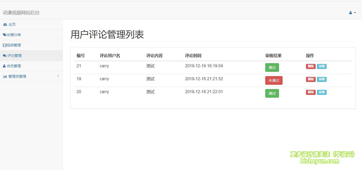 毕设云-基于php动漫视频网站管理系统-用户评论管理