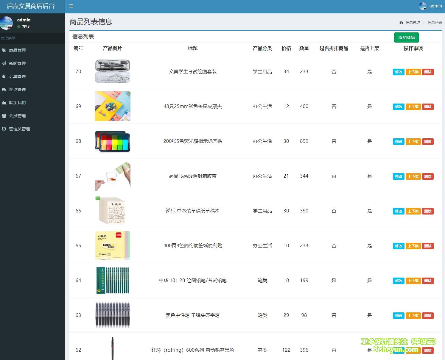 毕设云-基于php的文具商店管理系统-商品列表