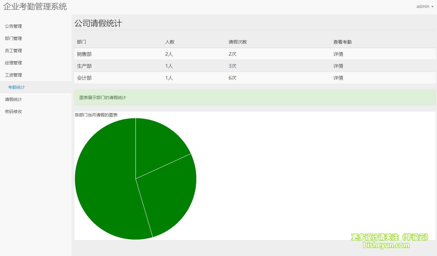 毕设云-基于php的企业考勤管理系统-请假统计