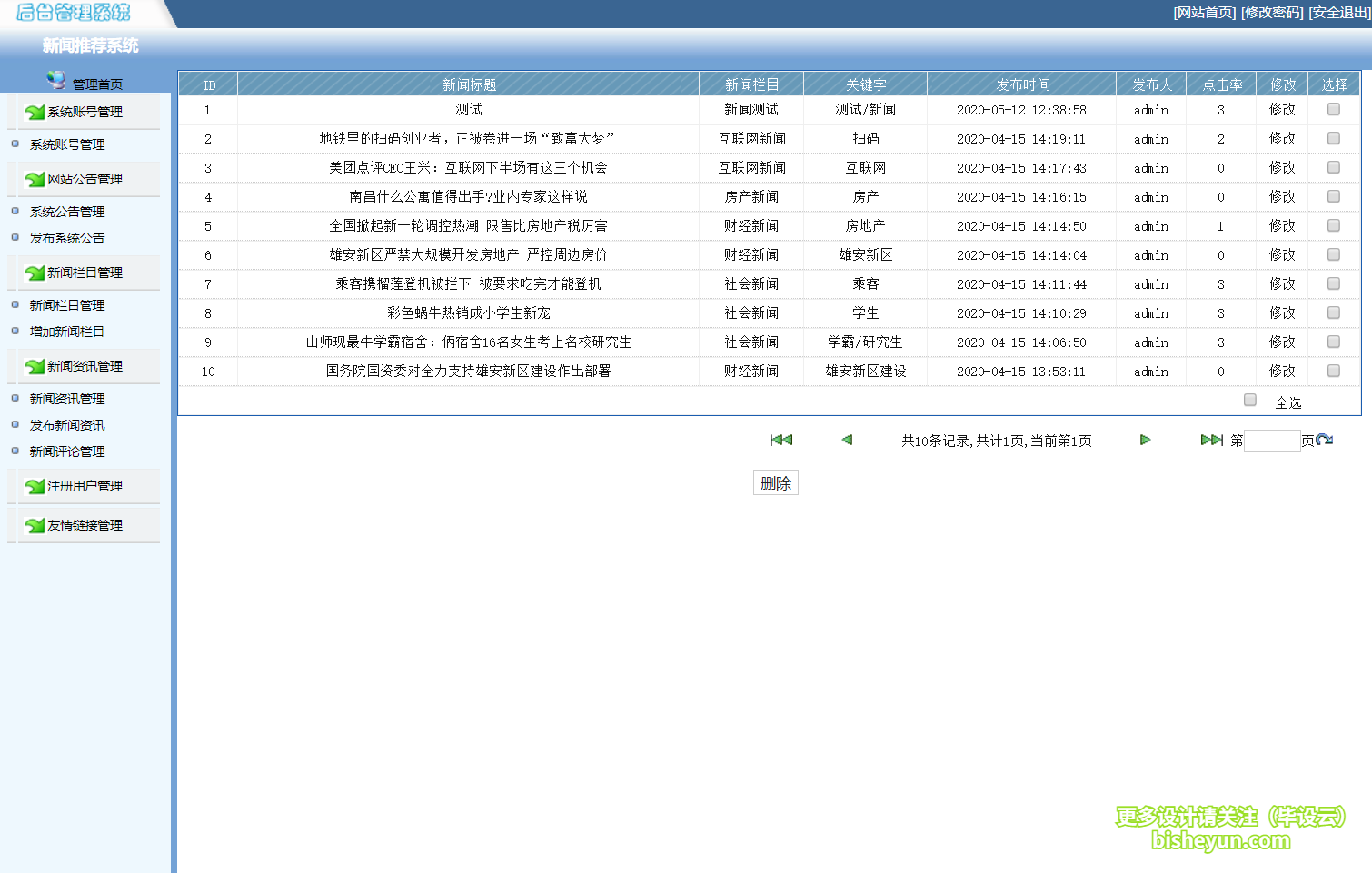 毕设云-基于java新闻发布管理系统-管理新闻标题