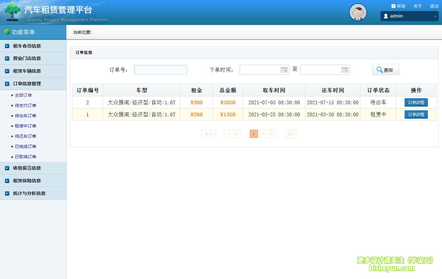 毕设云-基于java的汽车租赁管理系统-后台管理订单