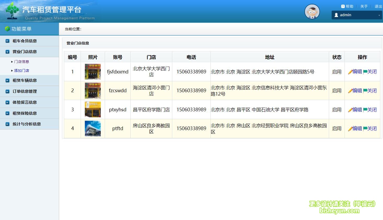 毕设云-基于java的汽车租赁管理系统-后台管理营业门店