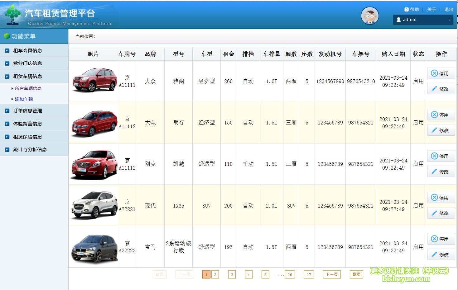毕设云-基于java的汽车租赁管理系统-后台管理车辆