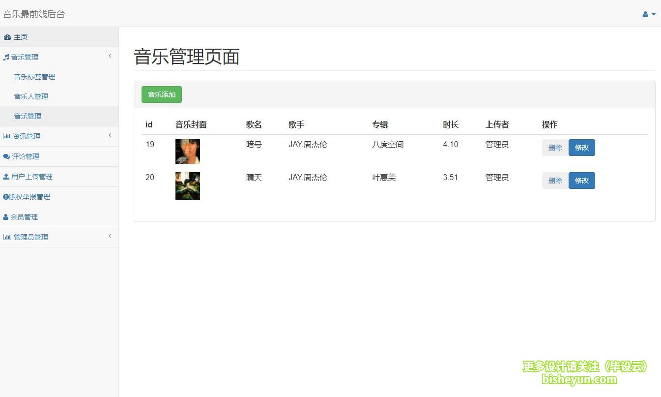 毕设云-基于php音乐网站管理系统-音乐管理