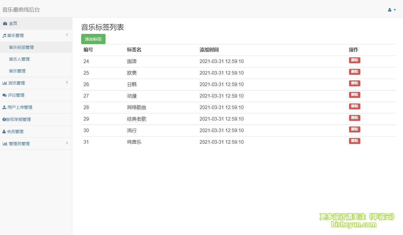毕设云-基于php音乐网站管理系统-音乐标签管理