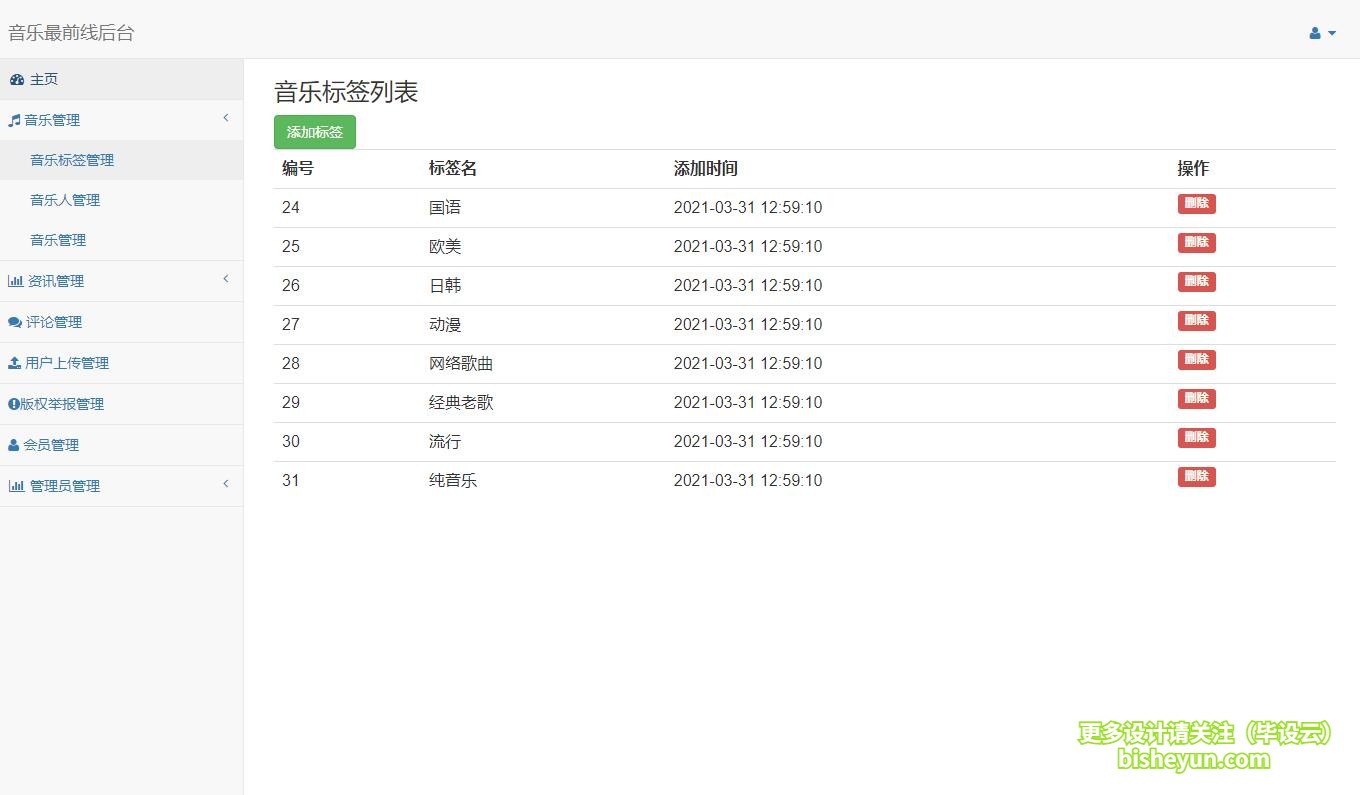 毕设云-基于php音乐网站管理系统-音乐标签管理