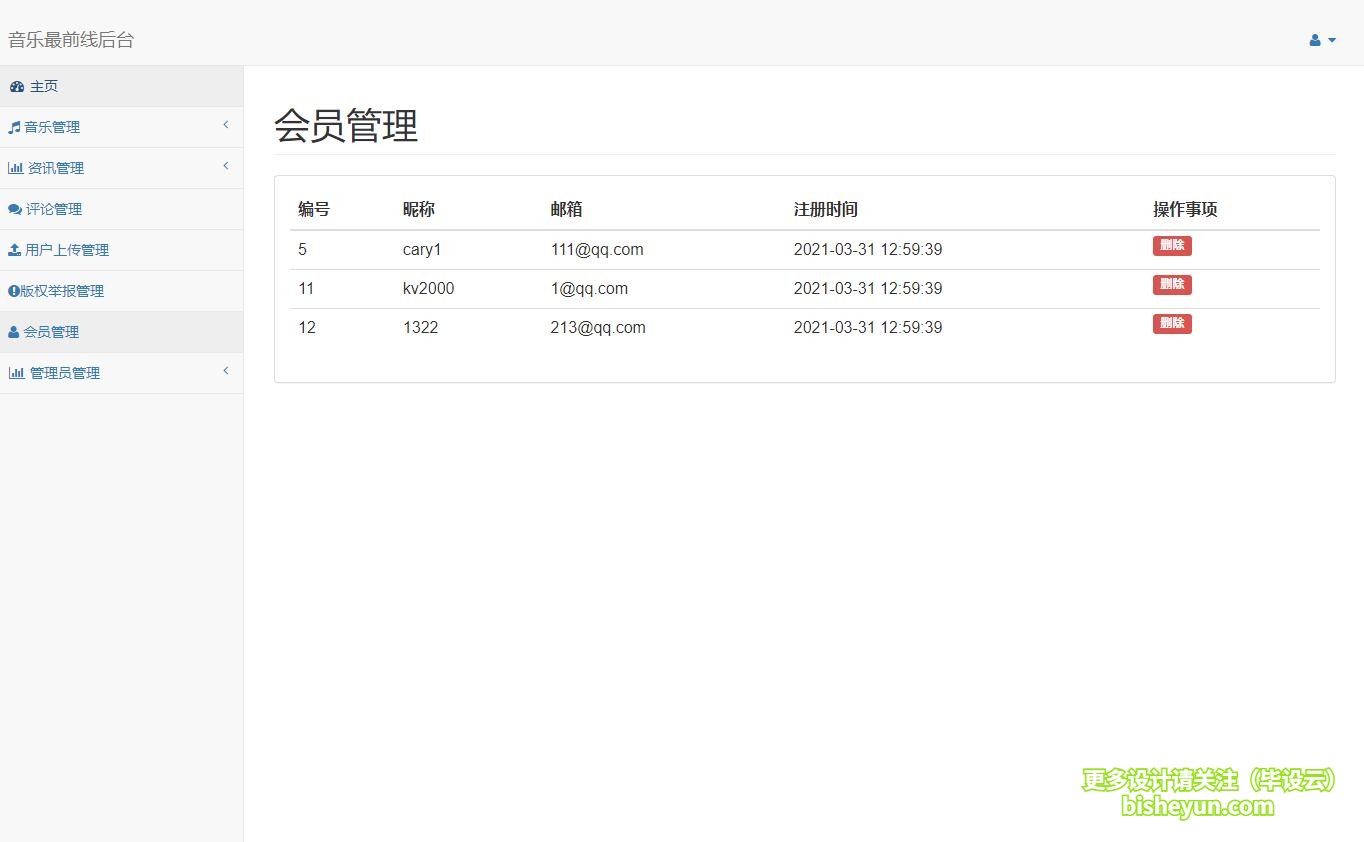 毕设云-基于php音乐网站管理系统-注册用户管理