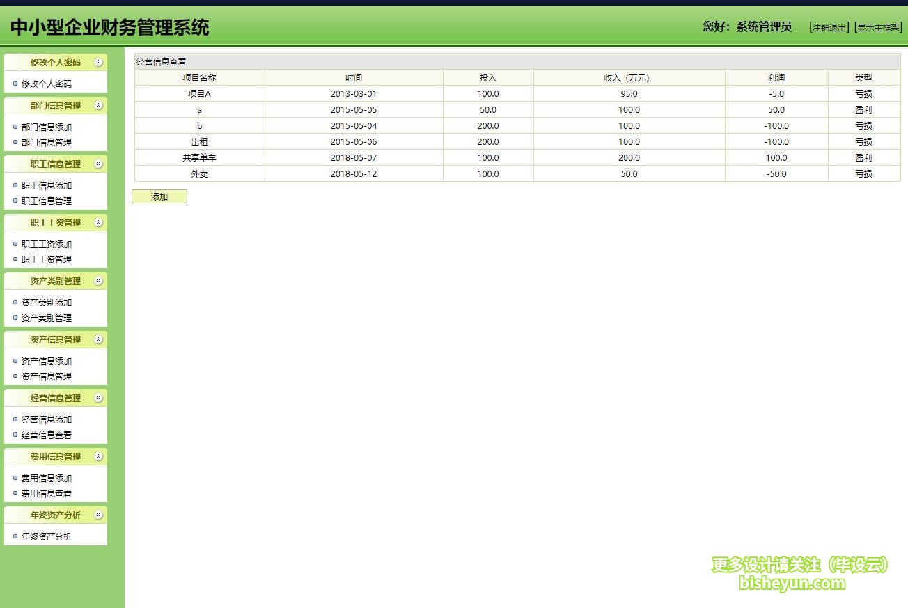 基于java企业财务信息管理系统-经营信息管理