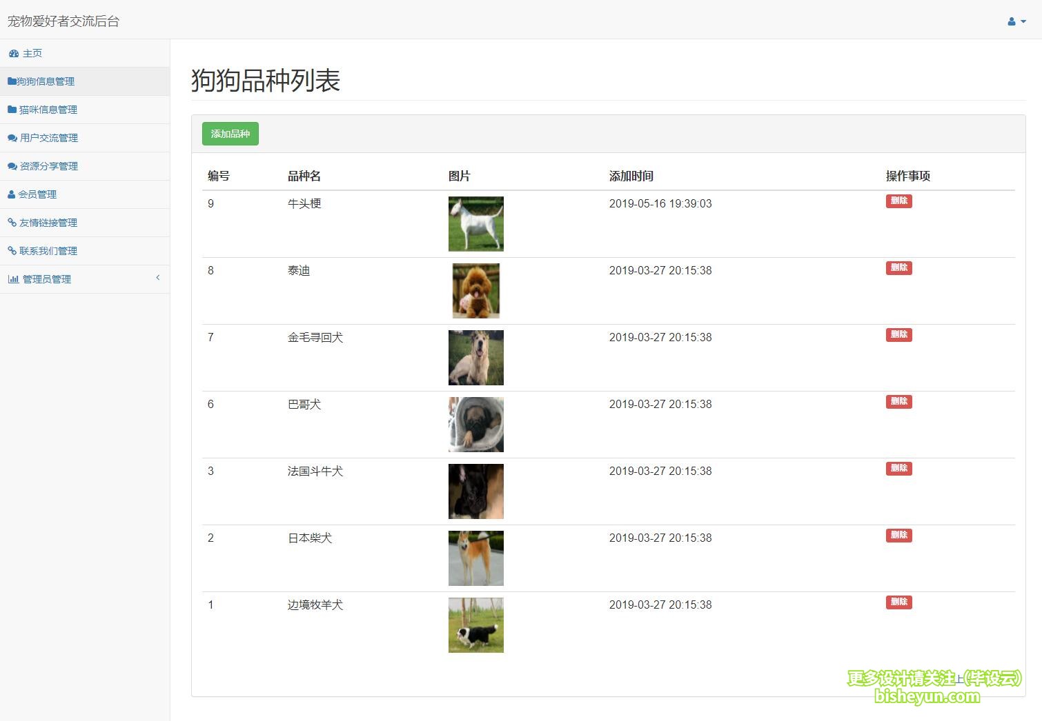 基于php宠物爱好者交流管理系统-狗狗信息管理