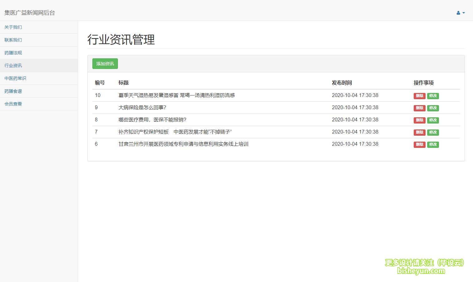 基于php中医药资讯网站管理系统-行业资讯管理