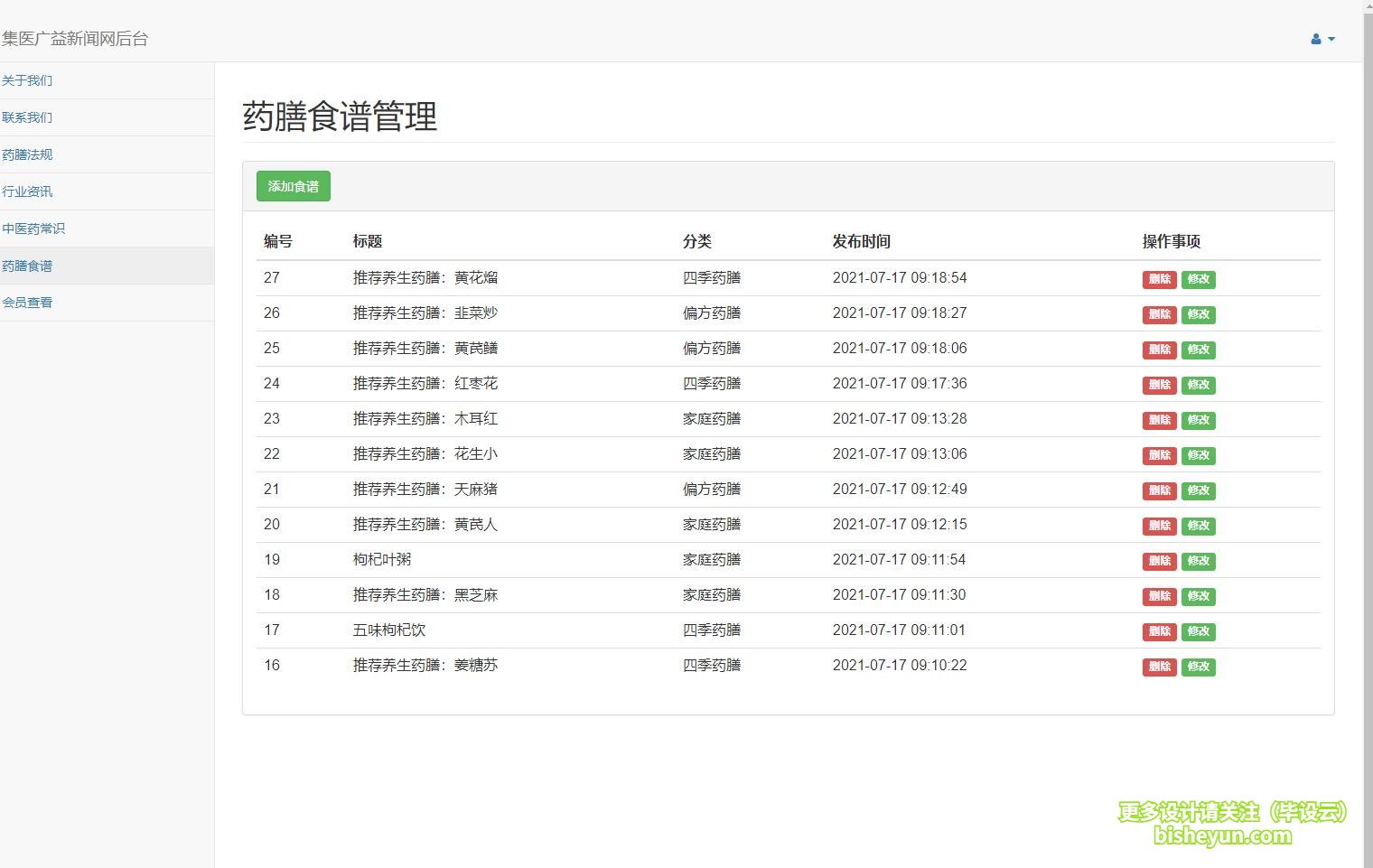 基于php中医药资讯网站管理系统-药膳食谱管理