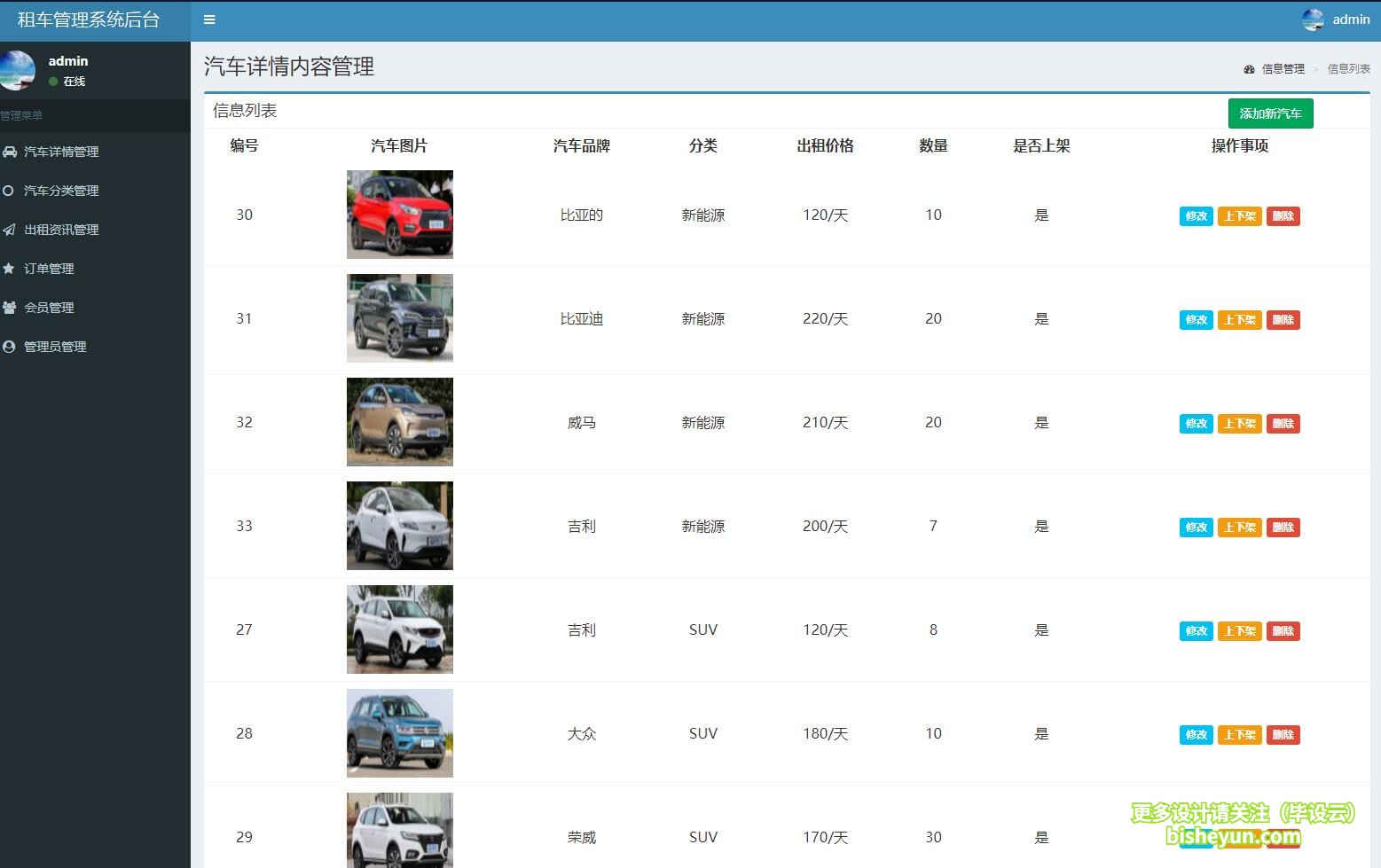 基于php汽车租赁平台管理系统-汽车管理