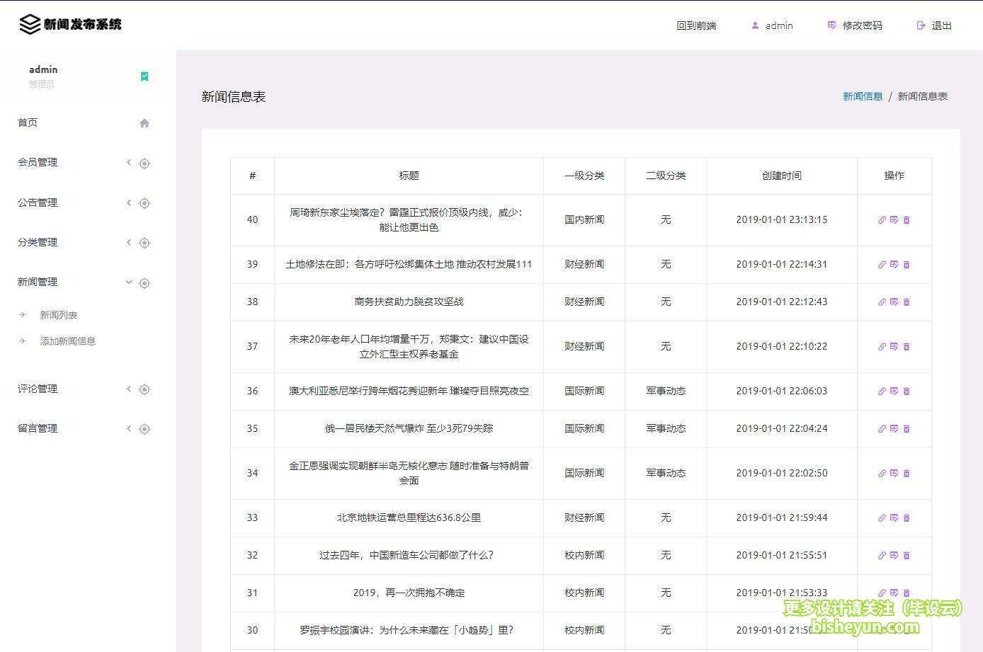 基于thinkphp5校园新闻管理系统-新闻信息表