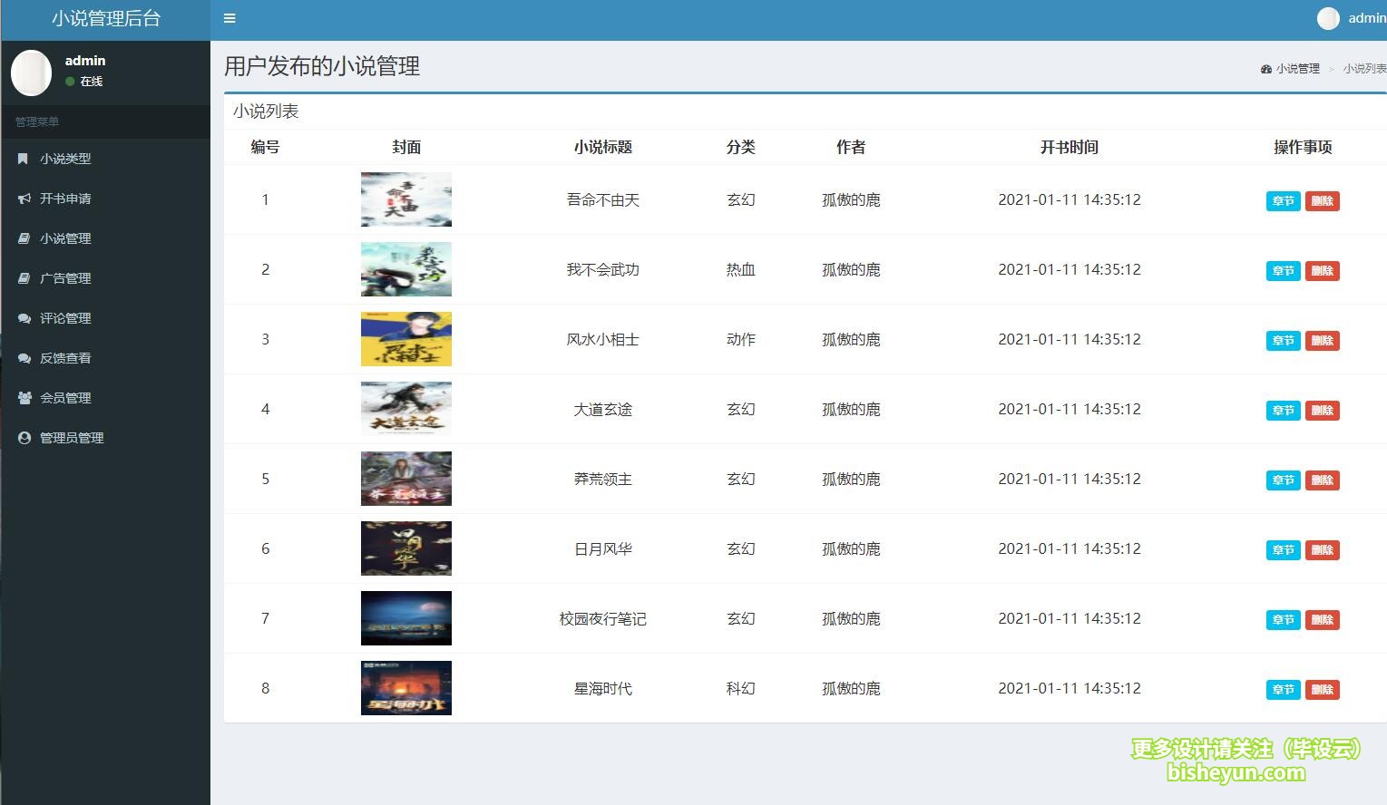 基于php小说网站管理系统-小说管理
