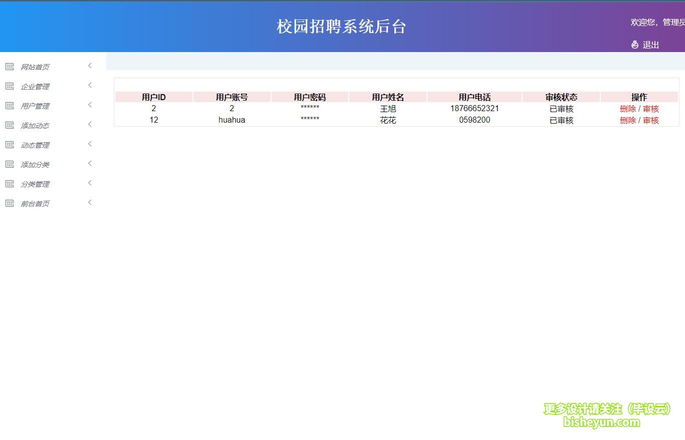 基于ssm校园招聘管理系统-管理员管理用户