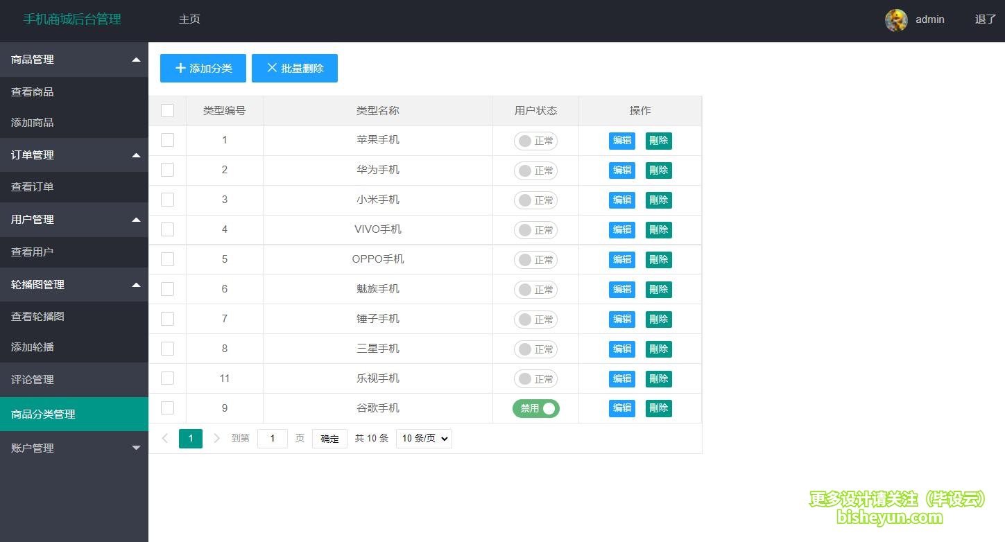 基于ssm手机商城管理系统-商品分类管理