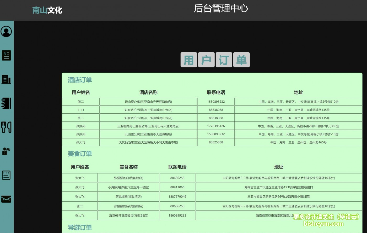 基于php旅游网站管理系统-用户订单