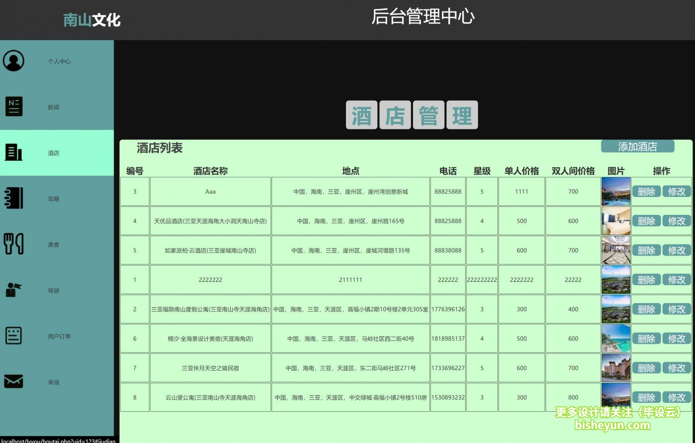 基于php旅游网站管理系统-后台酒店管理