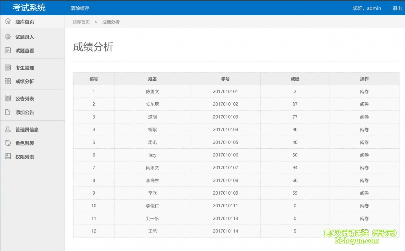 基于php在线考试管理系统-成绩分析