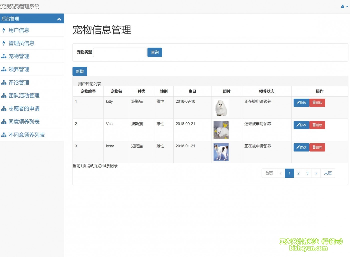 基于ssm宠物领养管理系统-宠物信息管理