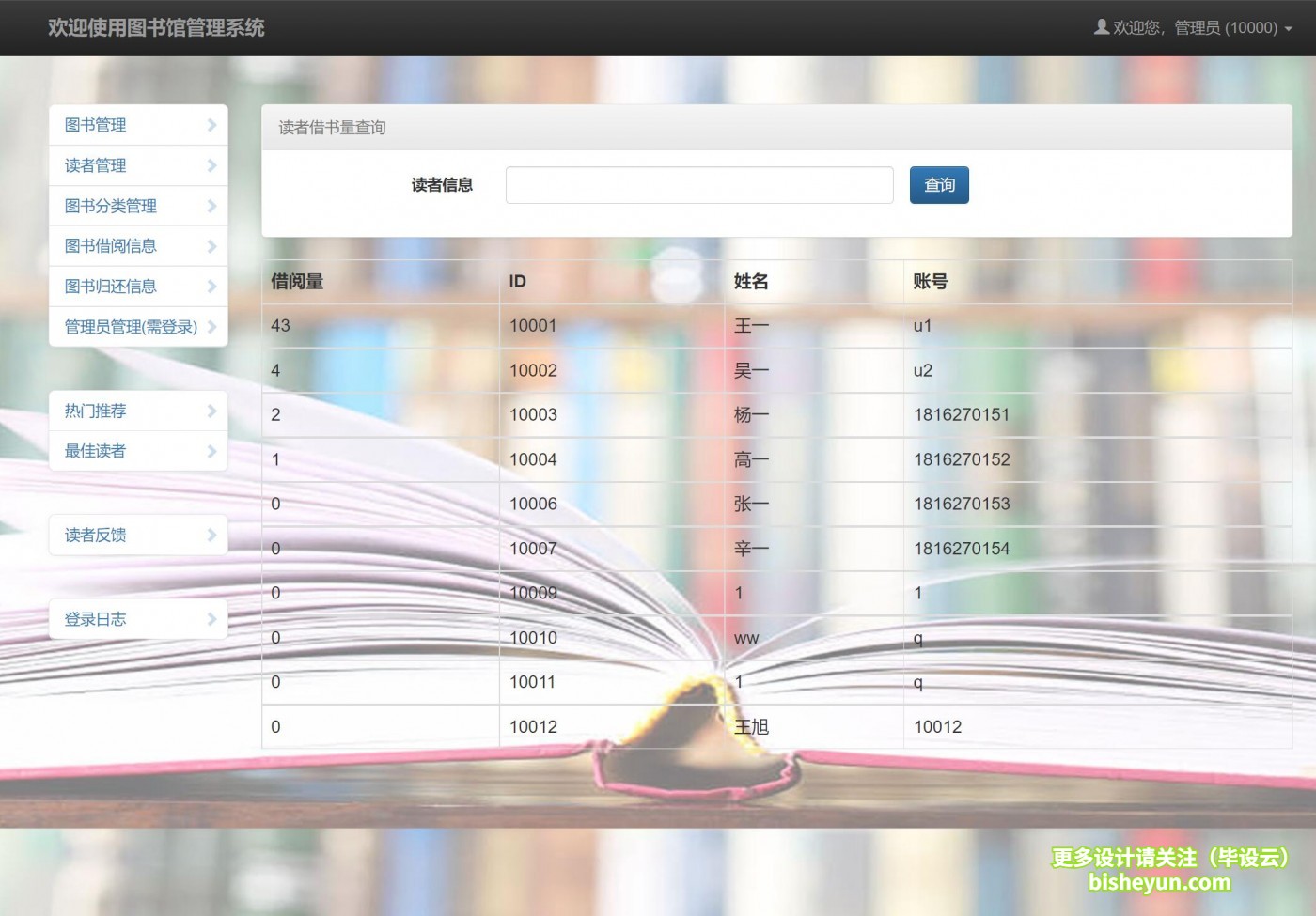 基于java图书借阅管理系统-用户借阅量查看