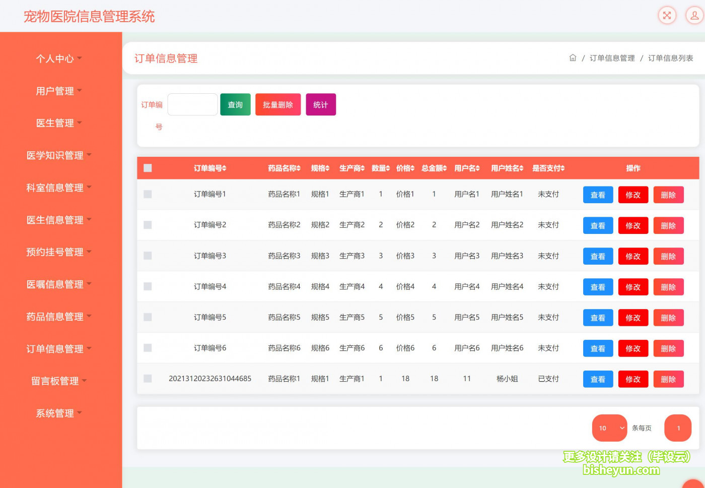 基于ssm宠物医院管理系统---- 订单管理
